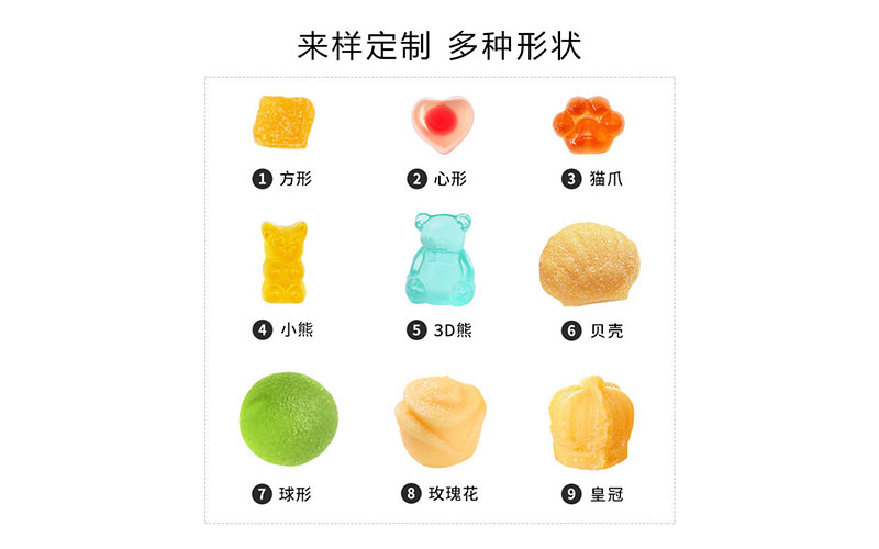 軟糖OEM代加工，營養(yǎng)更美味